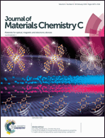 Graphical abstract: Front cover