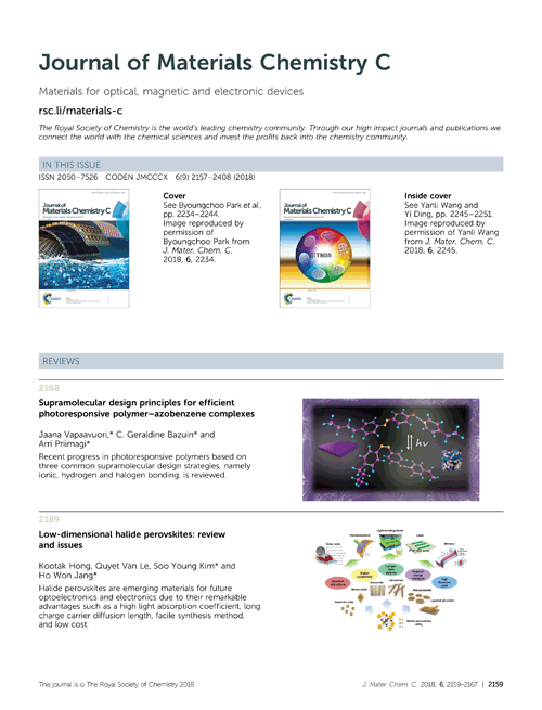 Contents list