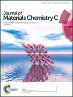 Graphical abstract: Front cover