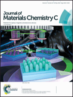 Graphical abstract: Inside front cover