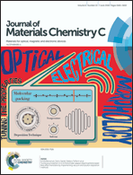 Graphical abstract: Front cover