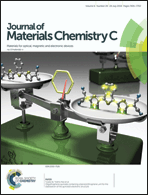Graphical abstract: Inside front cover