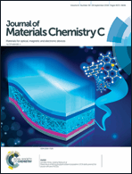 Graphical abstract: Front cover