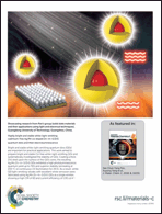 Graphical abstract: Inside back cover