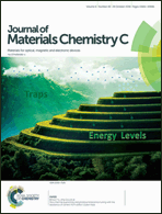 Graphical abstract: Front cover