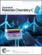 Graphical abstract: Inside front cover