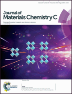 Graphical abstract: Inside front cover