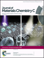 Graphical abstract: Inside front cover