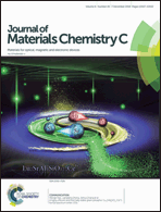 Graphical abstract: Inside front cover