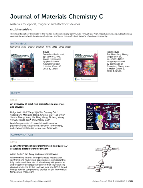 Contents list