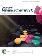 Graphical abstract: Front cover
