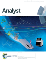 Graphical abstract: Inside front cover