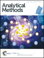 Graphical abstract: Front cover