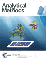 Graphical abstract: Front cover