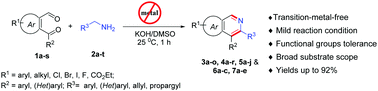 Graphical abstract: Harnessing the reactivity of ortho-formyl-arylketones: base-promoted regiospecific synthesis of functionalized isoquinolines