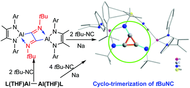 Graphical abstract: Reductive linear- and cyclo-trimerization of isocyanides using an Al–Al-bonded compound