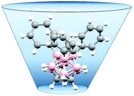 Graphical abstract: Icosahedral carboranes as scaffolds for congested regioselective polyaryl compounds: the distinct distance tuning of C–C and its antipodal B–B