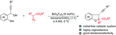 Graphical abstract: B(C6F5)3-Catalyzed formal (4+1)-annulation of ortho-quinone methides with diazoacetates: access to 2,3-dihydrobenzofurans