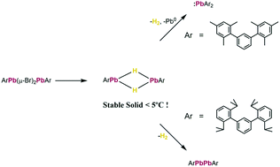 Graphical abstract: Two quasi-stable lead(ii) hydrides at ambient temperature
