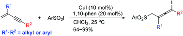 Graphical abstract: Copper-catalyzed radical approach to allenyl iodides