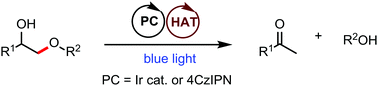 Graphical abstract: Visible light induced redox neutral fragmentation of 1,2-diol derivatives