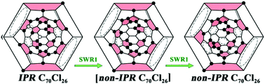 Graphical abstract: Fused-pentagon C70Cl26 obtained via chlorination-promoted Stone–Wales cage transformations of C70