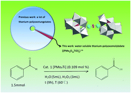 Graphical abstract: Water-soluble titanium-polyoxomolybdate with external μ3 bridging oxygen coordination on a lacunary Keggin structure