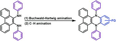 Graphical abstract: Modular synthesis of (C-10 to C-13)-substituted-9,14-diaryl-9,14-dihydrodibenzo[a,c]phenazines via a subsequent Buchwald–Hartwig amination and C–H amination strategy