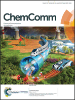 Graphical abstract: Inside front cover
