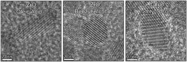 Graphical abstract: Designed single-phase ZrO2 nanocrystals obtained by solvothermal syntheses