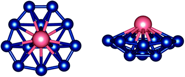 Graphical abstract: NbB12−: a new member of half-sandwich type doped boron clusters with high stability