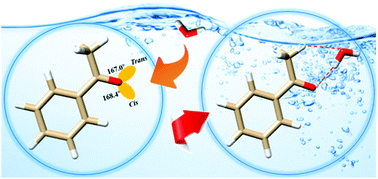 Graphical abstract: Conformational preference determined by inequivalent n-pairs: rotational studies on acetophenone and its monohydrate