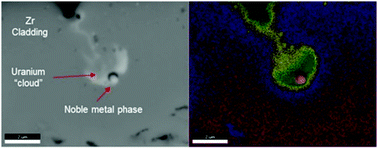 Graphical abstract: A new non-diffusional gas bubble production route in used nuclear fuel: implications for fission gas release, cladding corrosion, and next generation fuel design