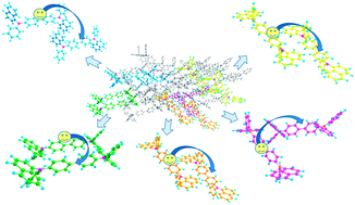 Graphical abstract: Hole hopping in dimers of N,N′ di(1-naphthyl)-N,N′-diphenyl-4,4′-diamine (α-NPD): a theoretical study