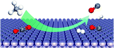 Graphical abstract: Mechanistic insight into methane dry reforming over cobalt: a density functional theory study