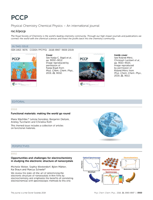 Contents list