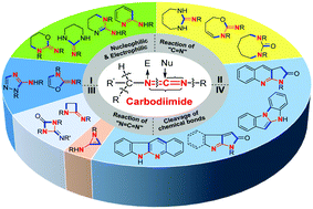 Graphical abstract: Carbodiimide-based synthesis of N-heterocycles: moving from two classical reactive sites to chemical bond breaking/forming reaction