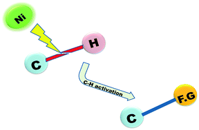 Graphical abstract: Recent advances and prospects in nickel-catalyzed C–H activation