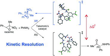 Graphical abstract: Unravelling the mechanism of the organocatalyzed aminolytic kinetic resolution of α-nitroepoxides: a theoretical study