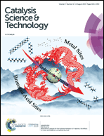 Graphical abstract: Front cover