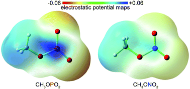 Graphical abstract: Spectroscopic identification of monomeric methyl metaphosphate