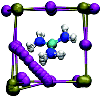 Graphical abstract: Partial cation substitution reduces iodide ion transport in lead iodide perovskite solar cells
