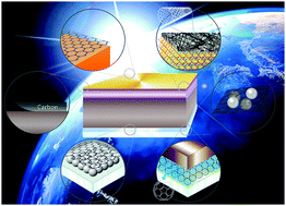 Graphical abstract: The role of carbon-based materials in enhancing the stability of perovskite solar cells