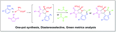 Graphical abstract: One-pot synthesis of tetrahydro-pyrrolobenzodiazepines and tetrahydro-pyrrolobenzodiazepinones through sequential 1,3-dipolar cycloaddition/N-alkylation (N-acylation)/Staudinger/aza-Wittig reactions