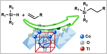 Graphical abstract: Air-stable and reusable cobalt ion-doped titanium oxide catalyst for alkene hydrosilylation