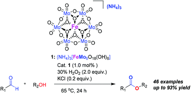 Graphical abstract: Aldehydes as potential acylating reagents for oxidative esterification by inorganic ligand-supported iron catalysis