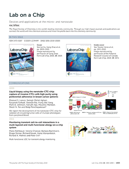 Contents list