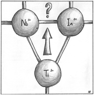 Graphical abstract: Understanding the role of electrons in the magnetism of a colossal permittivity dielectric material