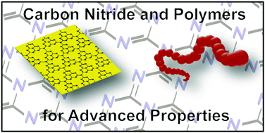 Graphical abstract: Graphitic carbon nitride and polymers: a mutual combination for advanced properties