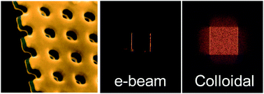 Graphical abstract: Optical properties of plasmonic nanopore arrays prepared by electron beam and colloidal lithography